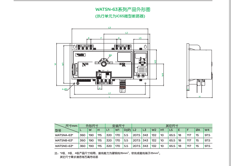 WATSN-63ߴ