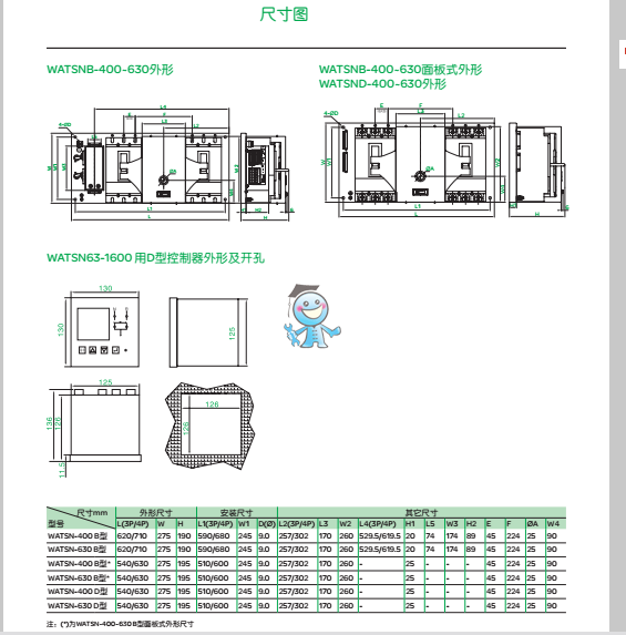 WATSNB-400