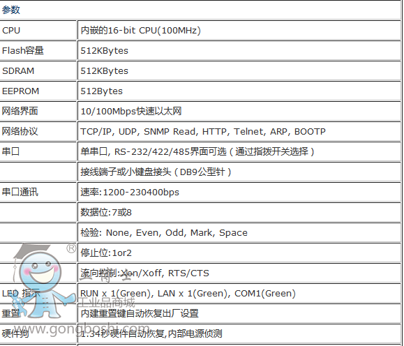 ϺGW21C-MAXII(y)(j)δڷ(w)(sh) (1)