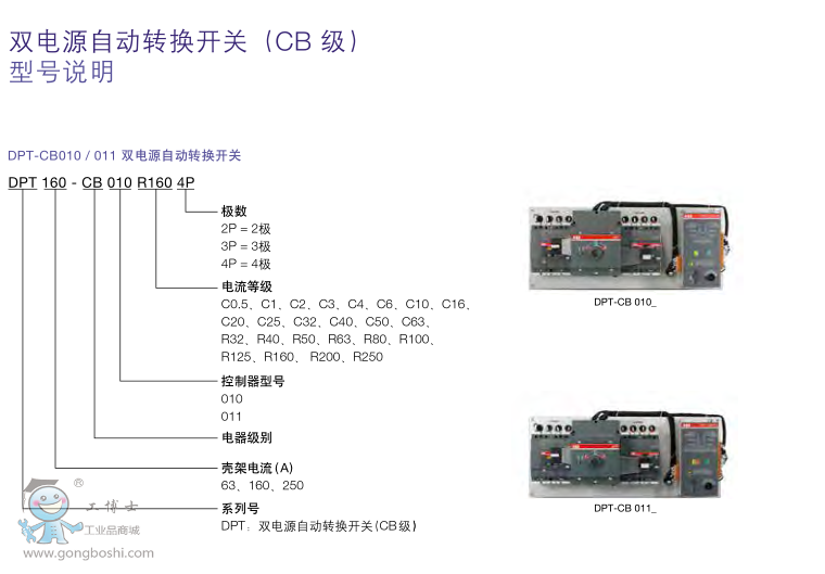 ABBpԴԄD(zhun)Q_P(gun)DPT250-CB011 R63 4P