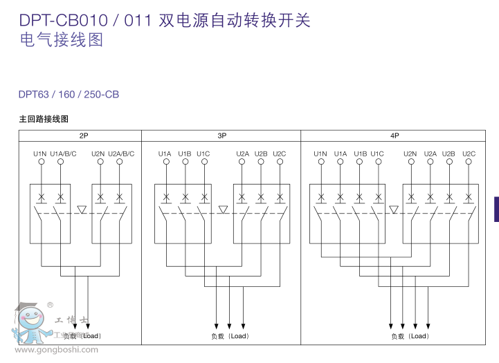 ABBpԴԄD(zhun)Q_P(gun)DPT250-CB011 R63 4P