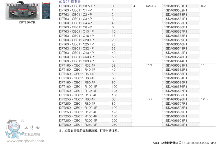 ABBpԴԄD(zhun)Q_P(gun)DPT250-CB011 R63 4P