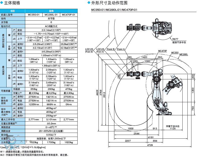 QQ؈D20161118113822