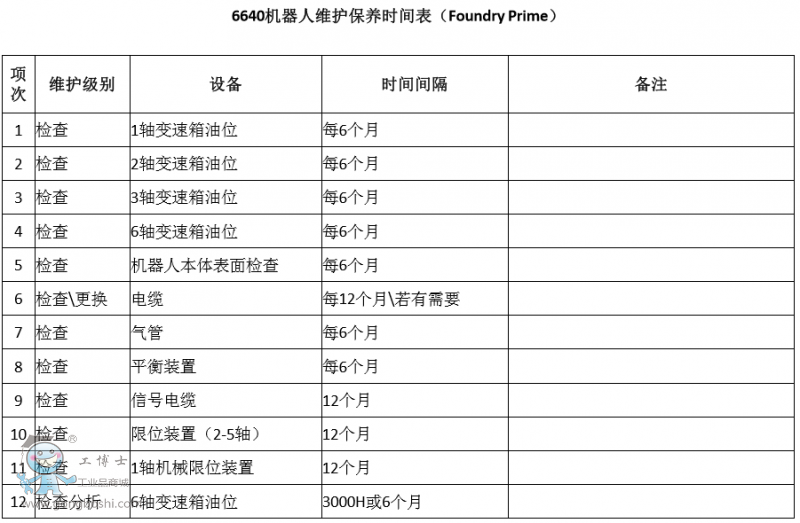 QQ؈D20161220143440