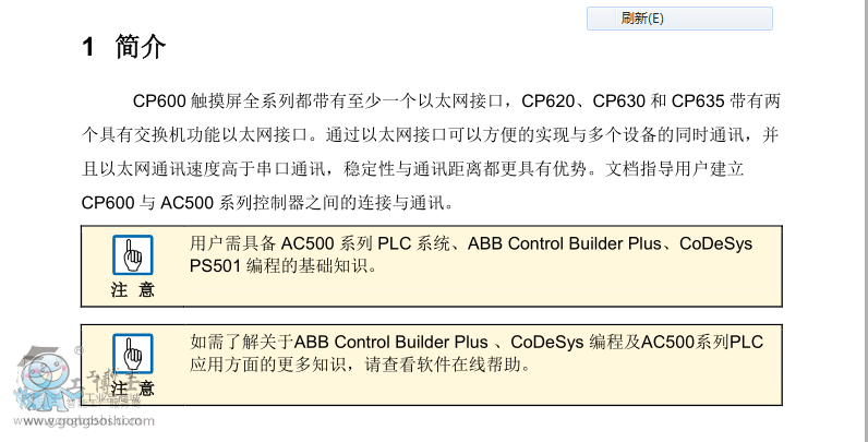 ABB  PLC