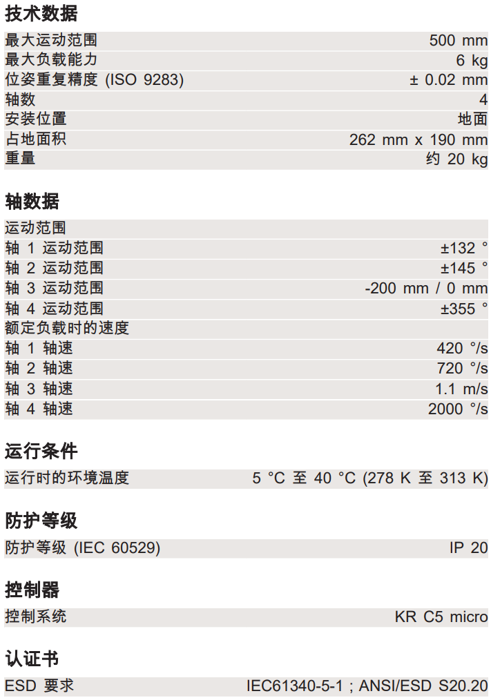 쿨CKR 6 R500 Z200-2  C˅(sh)